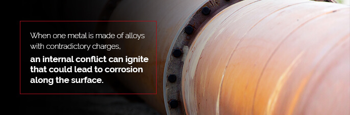 metal alloys can cause corrosion