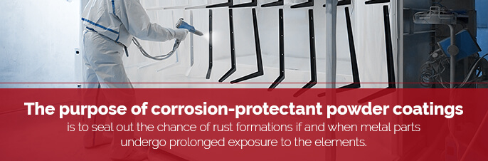 corrosion protectant powder coatings